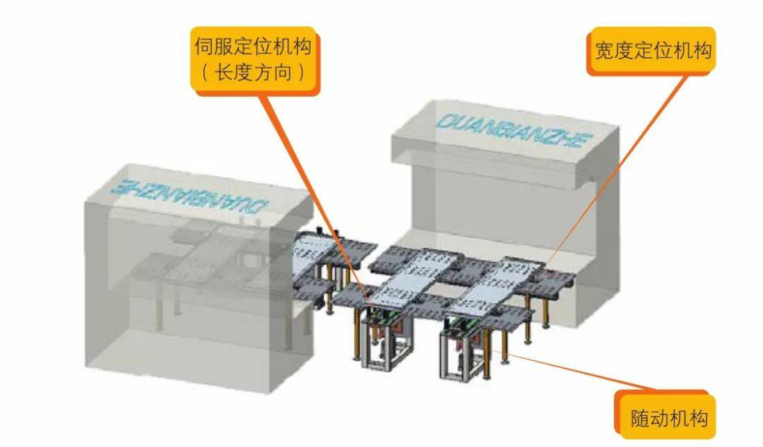钣金加工产品在自动化及电梯行业中的应用 -开云·官方站注册-开云online(中国)