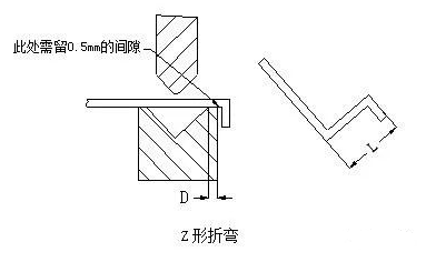 钣金加工中数控折弯加工零件范围及加工精度参数的详细解答-开云·官方站注册-开云online(中国)