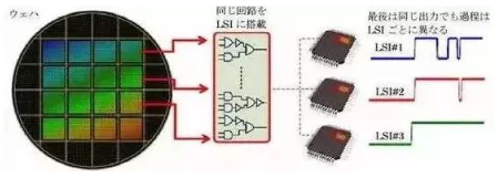 涉及钣金加工行业、全球领先的高客户设备-开云·官方站注册-开云online(中国)