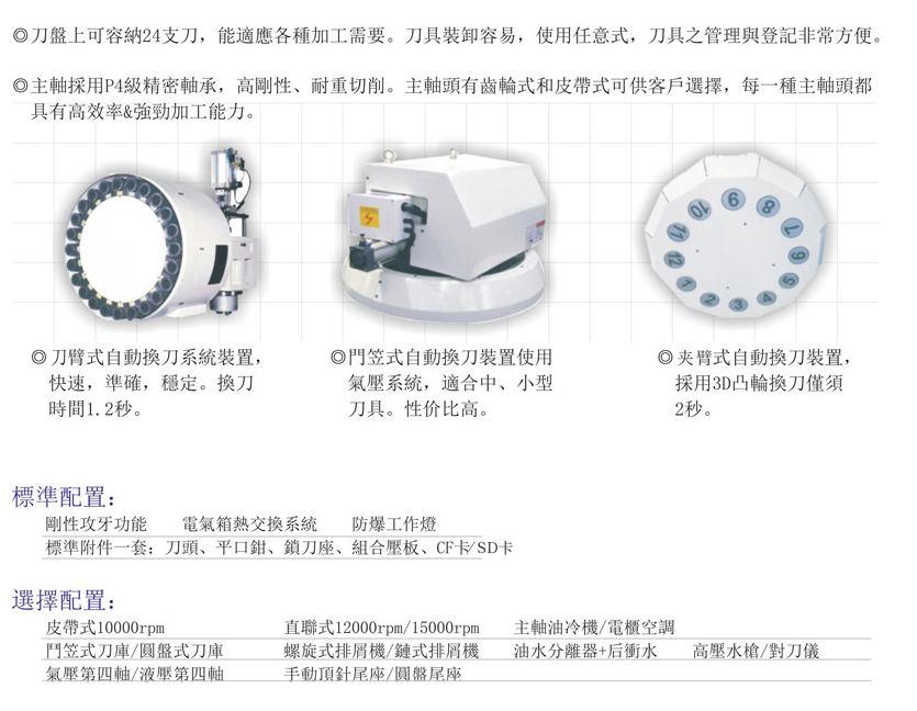 CNC-LM2016-开云·官方站注册-开云online(中国)